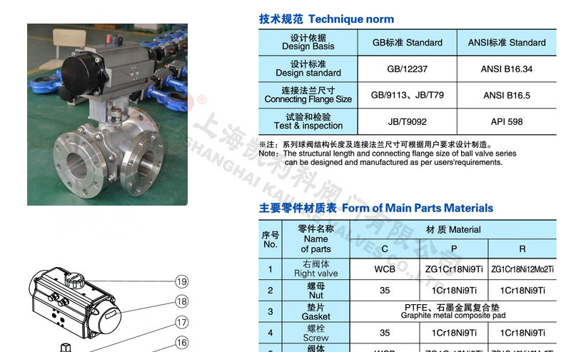 Q644F/Q645F氣動(dòng)三通球閥結(jié)構(gòu)分析圖(1)