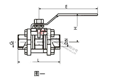 GU真空球閥螺紋連接結(jié)構(gòu)圖