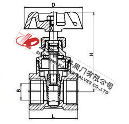 J15W黃銅絲口截止閥外形結構圖