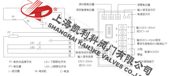 ZDLQ、ZAZQ電動三通調節閥接線圖