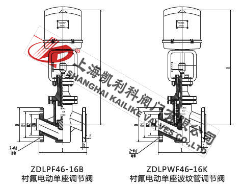 KZDLPF電子式襯氟單座調節閥外形結構圖