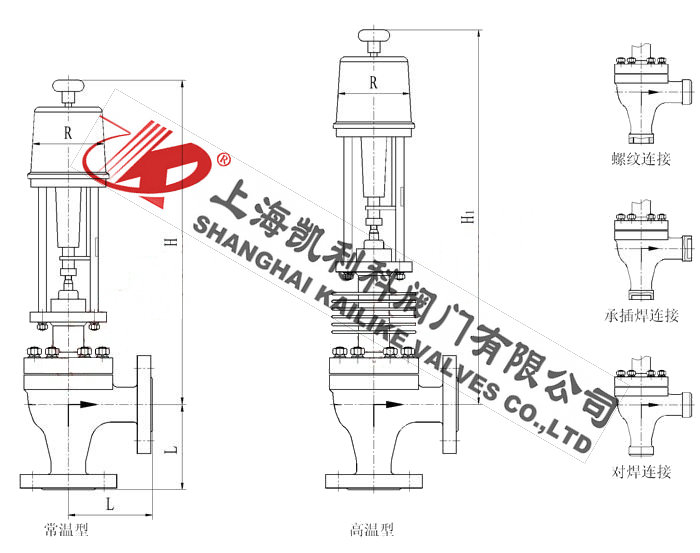 ZDSJ電動(dòng)高壓角型調(diào)節(jié)閥外形結(jié)構(gòu)圖