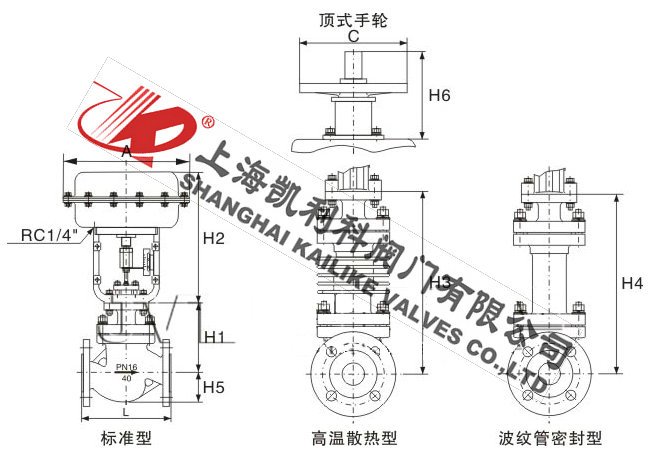 ZJHP、ZJHM氣動調節閥外形結構圖