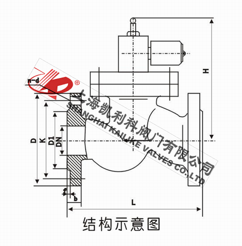 ZCRB燃氣電磁閥外形結(jié)構(gòu)圖