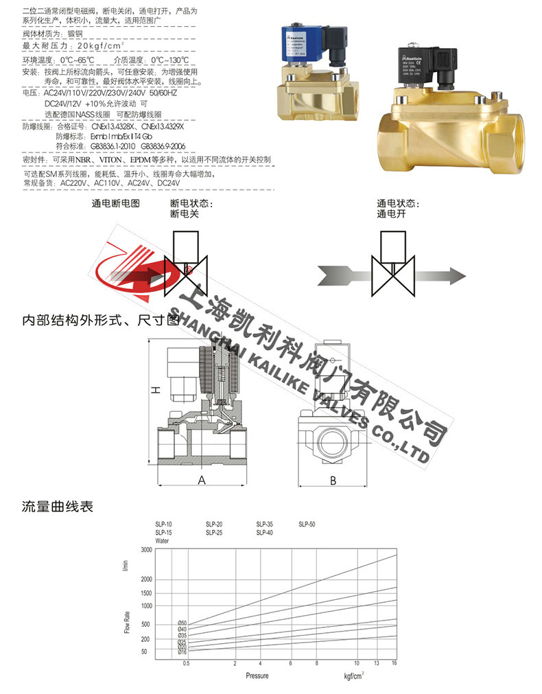SLP先導(dǎo)膜片式電磁閥技術(shù)參數(shù)