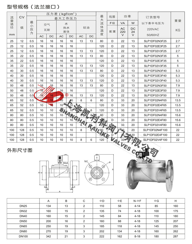 SLP先導(dǎo)膜片式電磁閥型號規(guī)格