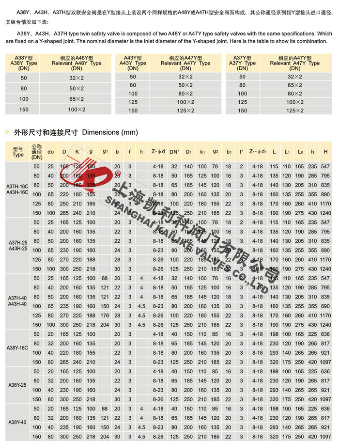 A38Y、A43H、A37H雙聯(lián)彈簧式安全閥說(shuō)明書(shū)