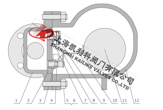 FT44H杠桿浮球式疏水閥結構分析圖