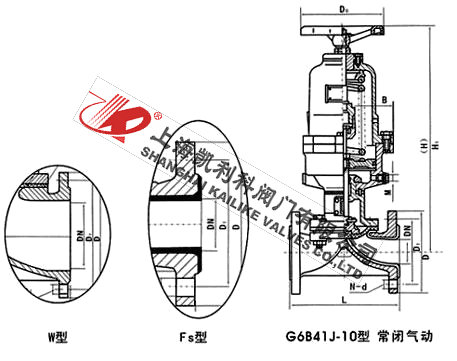 GB641J常閉式氣動隔膜閥外形結構圖