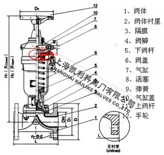 GK641J常開式氣動(dòng)隔膜閥外形結(jié)構(gòu)圖