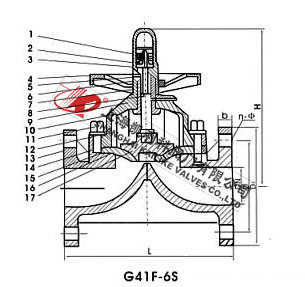 G41F-6S型PVDF隔膜閥、PVDF塑料隔膜閥外形結構圖