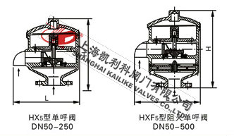 HX5帶接管單呼閥、HXF5帶接管阻火單呼閥外形結構圖