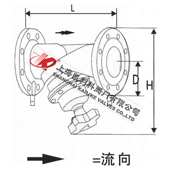 STAF-16靜態(tài)流量平衡閥外形結(jié)構(gòu)圖