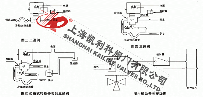 VA7010風機盤管電動兩通閥注意事項