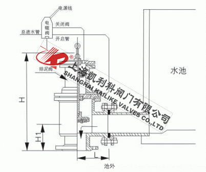 J644X氣動(dòng)角式排泥閥外形結(jié)構(gòu)圖