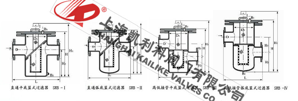 SRB14直通籃式過濾器外形結構圖