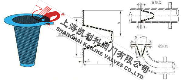 SV2尖頂錐形過濾器外形結(jié)構(gòu)圖