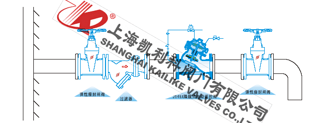 J145X電動(dòng)遙控閥安裝示意圖