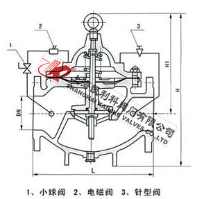 600X水力電動控制閥外形結(jié)構(gòu)圖