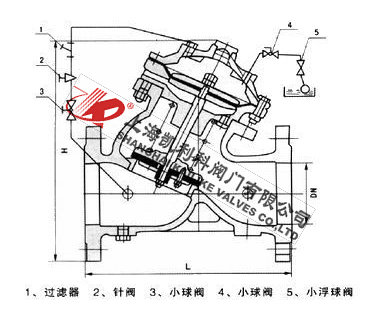 F745X隔膜式遙控浮球閥外形結(jié)構(gòu)圖